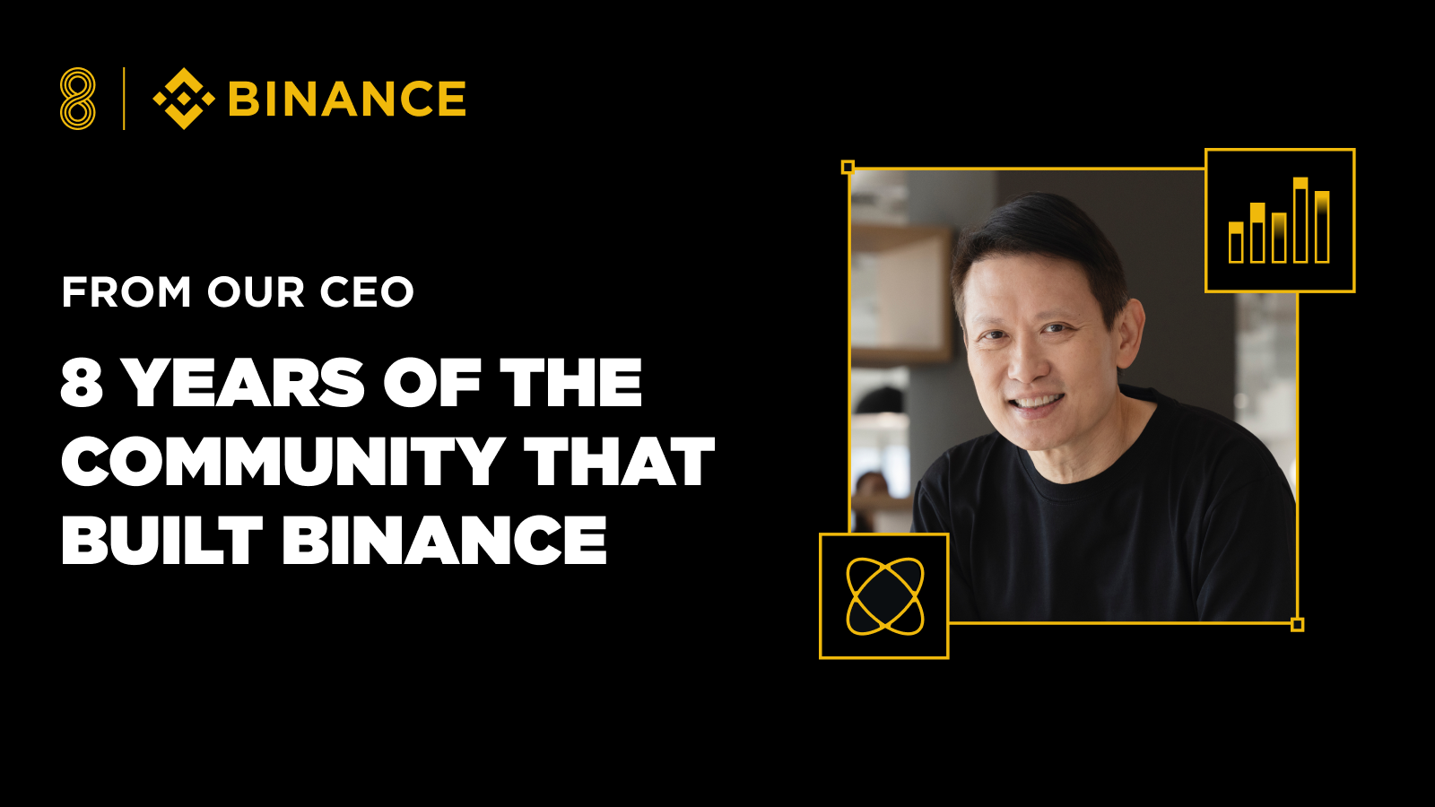 From Our CEO, Richard Teng : 8 Years of the Community That Built Binance
